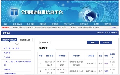 福州肉燕产业首个团体标准出台！